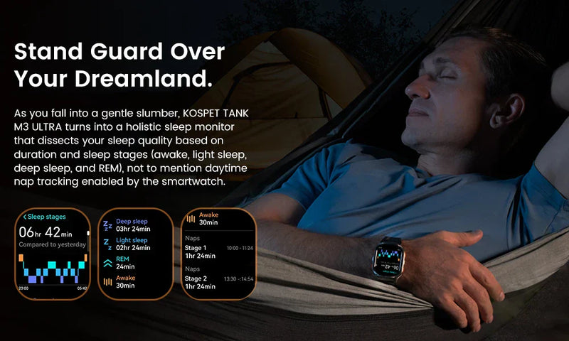 2024 KOSPET TANK M3 Ultra GPS Smartwatch – Rugged, Waterproof & Military-Grade