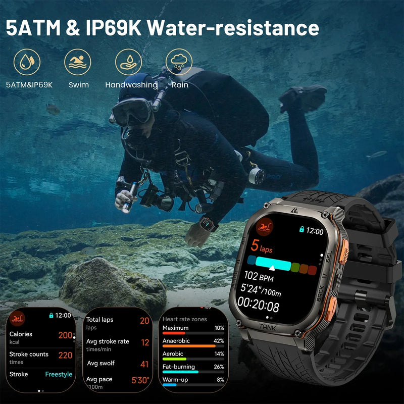 2024 KOSPET TANK M3 Ultra GPS Smartwatch – Rugged, Waterproof & Military-Grade