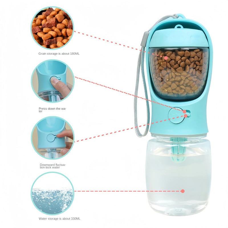 Portable Dog & Cat Water Bottle – 2-in-1 Food and Water Container for Pets, Feeder Bowl for Outdoor Travel